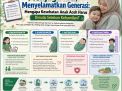 Menjaga Kesehatan Ibu, Menyelamatkan Generasi: Mengapa Kesehatan Anak Aceh Harus Dimulai Sebelum Kehamilan