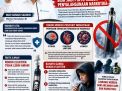 Menkes: Rokok Elektrik Sama Berbahayanya dengan Rokok Konvensional