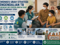Kemenkes Ubah Strategi Pengendalian TB, Pelacakan 100 Persen Kontak Erat Jadi Kunci Eliminasi 2030