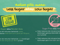 Jangan Tertipu Tulisan “Less Sugar”, Ini Cara Cerdas Membaca Label Gizi