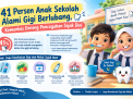 4 dari 10 Anak Sekolah Alami Gigi Berlubang, Kemenkes Dorong Periksa Gigi Rutin