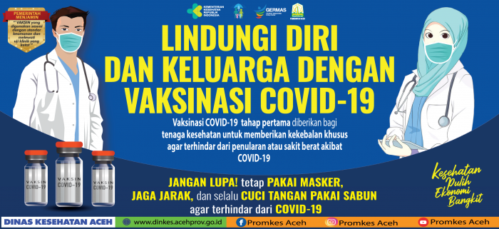 Kasus Covid-19 Aceh Tambah 13 Orang, Delapan Pasien yang Dirawat Sembuh