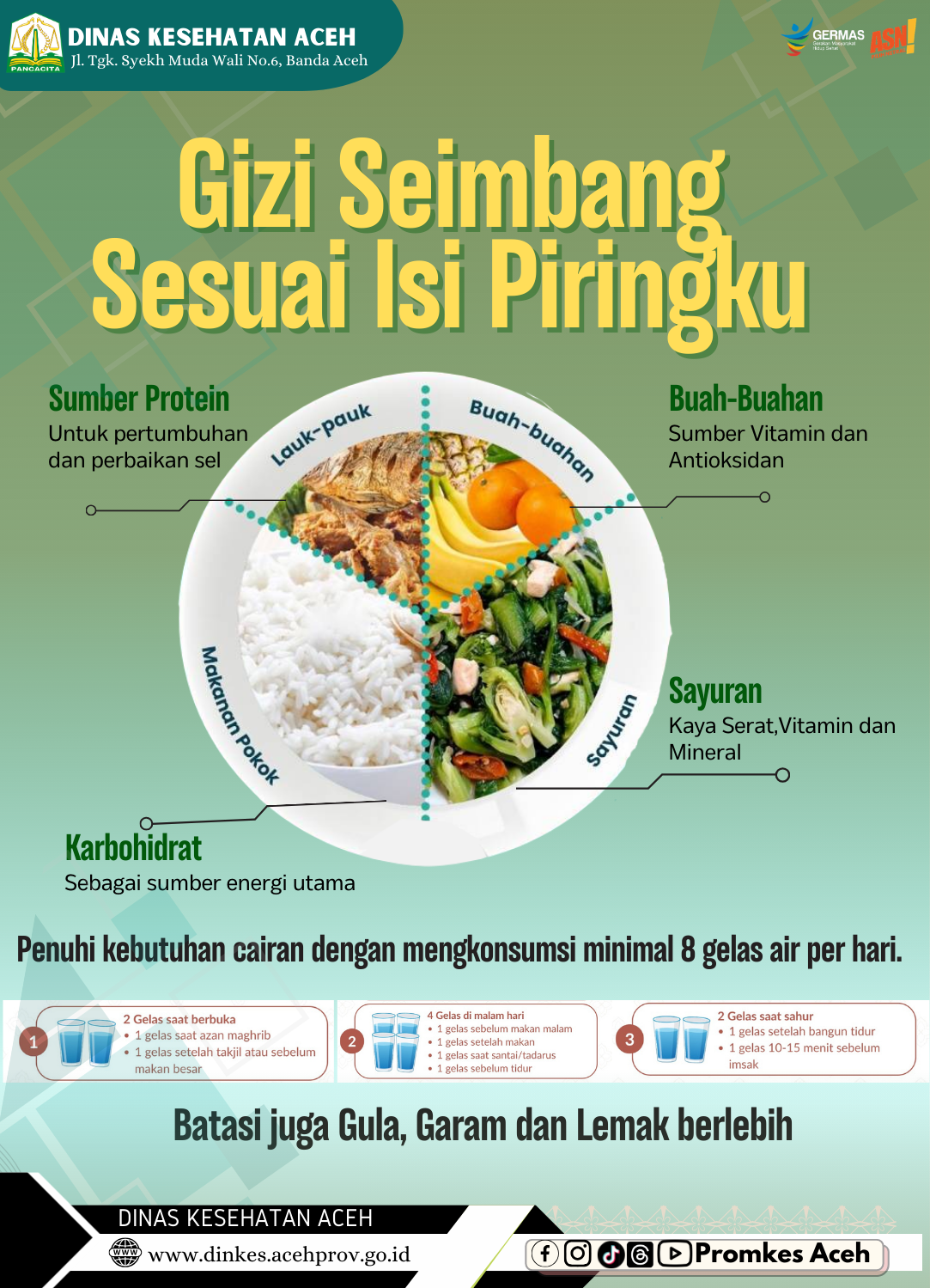 Poster Puasa Sehat dengan Gizi Seimbang