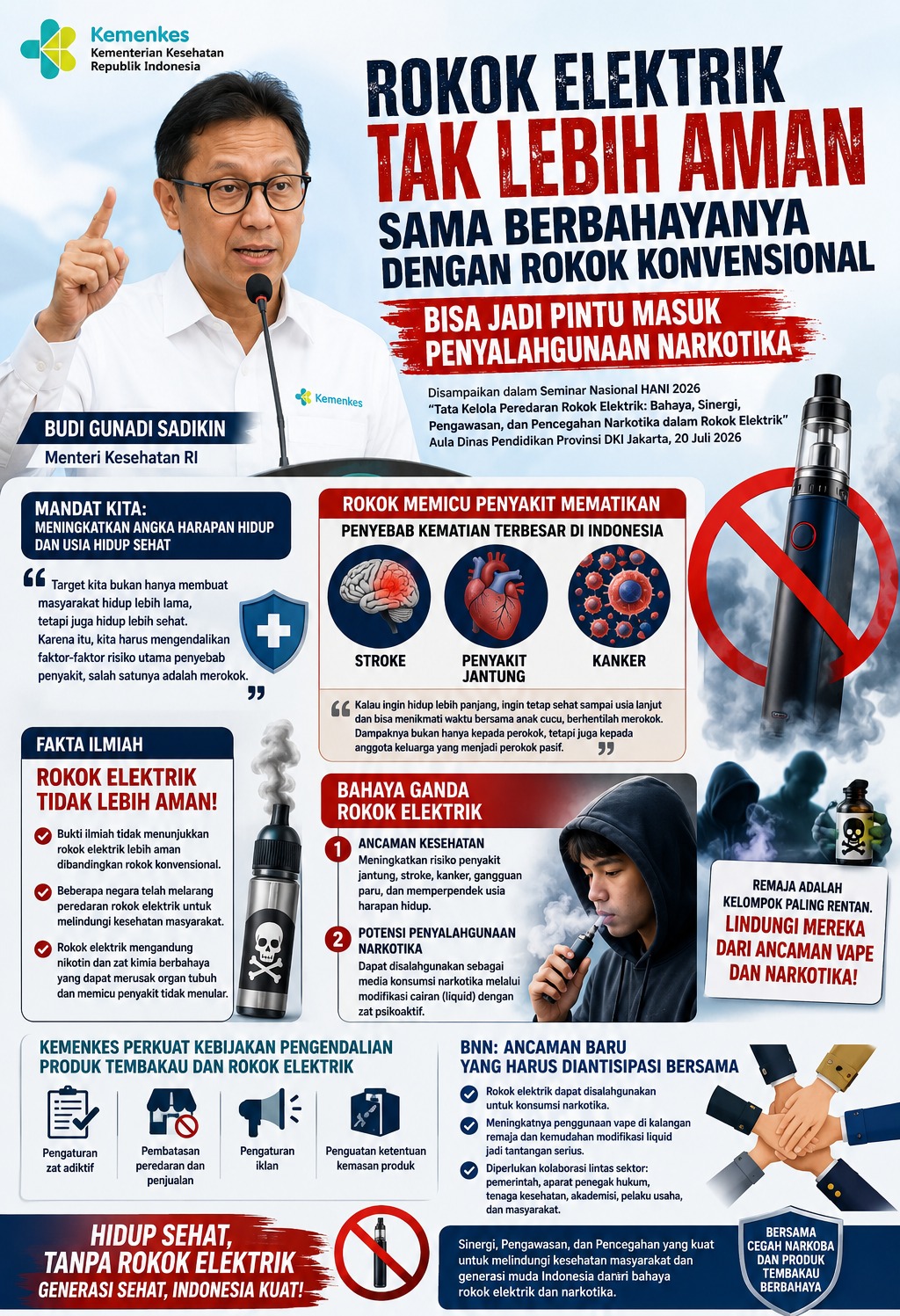 Infografis Bahaya Rokok Elektrik vs Rokok Konvensional