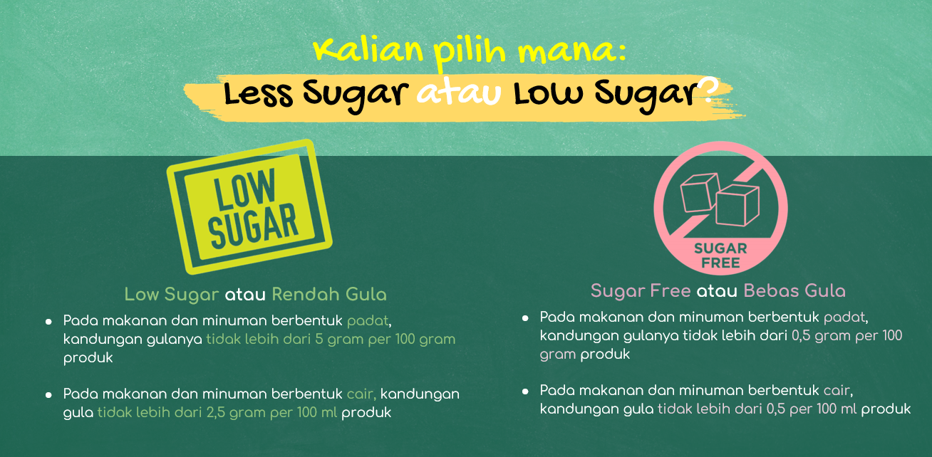 Low Sugar vs Less Sugar