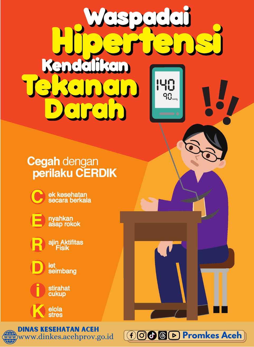 Flyer Waspadai Hipertensi,Kendalikan Tekanan Darah