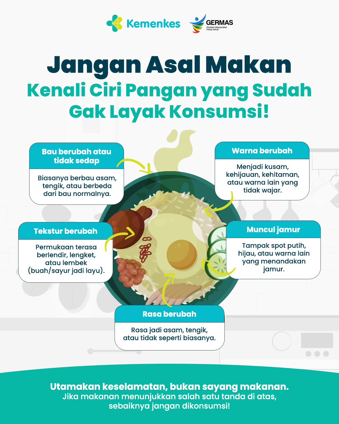 Flyer kenali ciri pangan yang sudah tidak layak di konsumsi, yang di lihat pada akun Instagram @ayosehat.kemkes