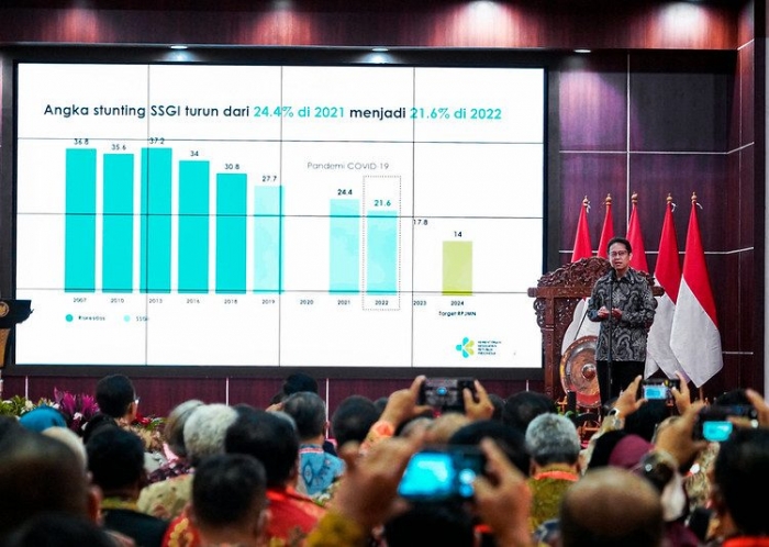Stunting di Indonesia Turun 2,8 Persen