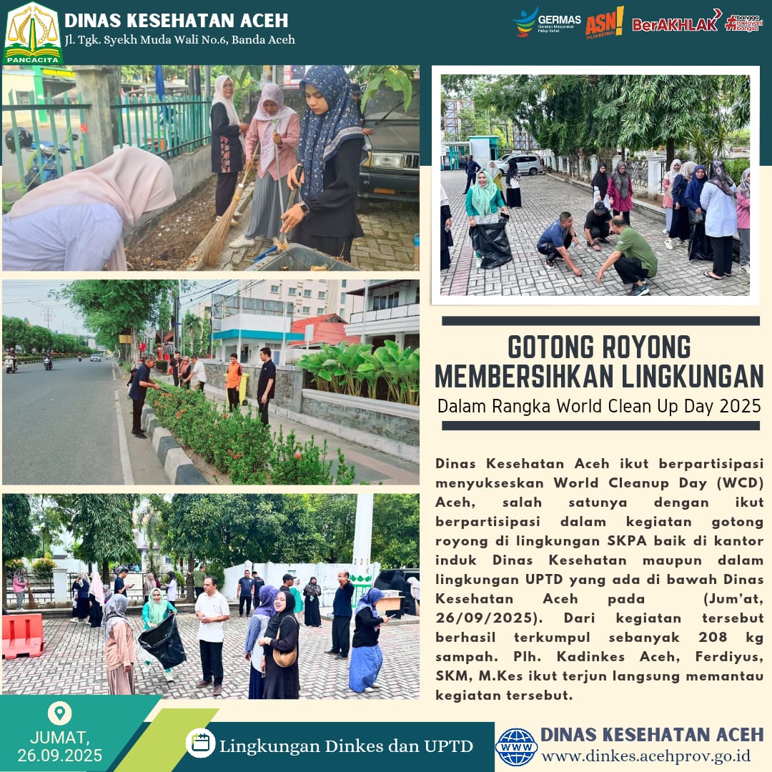 Kolase Foto Kegiatan Gorong Royong di lingkungan Dinas Kesehatan Aceh dan lingkungan UPTD dalam rangka memeriahkan World Clean Up Day 2025