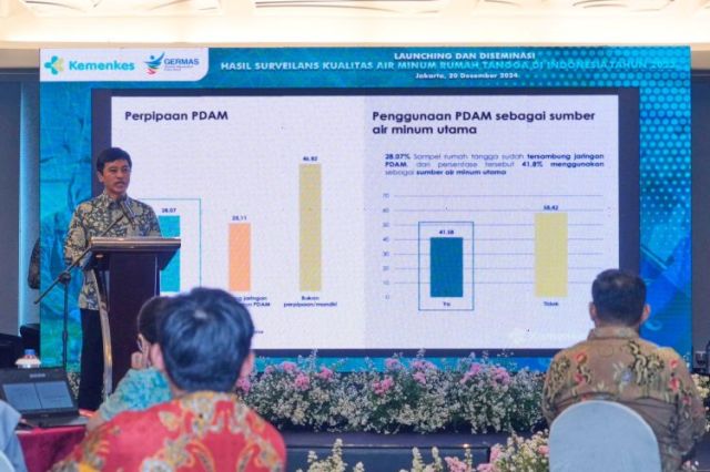 Kemenkes Luncurkan Hasil Surveilans Kualitas Air Minum Rumah Tangga di Indonesia Tahun 2023