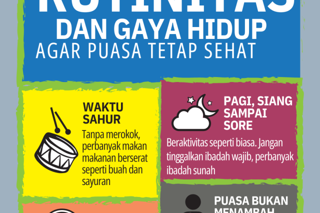 Tips Sehat Berpuasa di Bulan Ramadhan