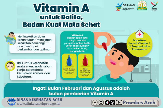 Iklan Poster Vitamin A